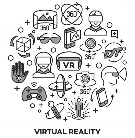 benefits of virtual reality in e-commerce