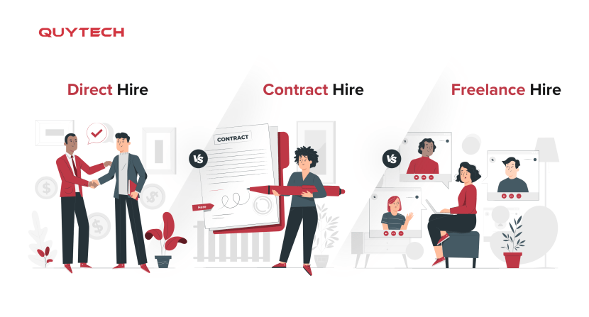 Direct Hire vs. Contract Hire vs. Freelance Hire